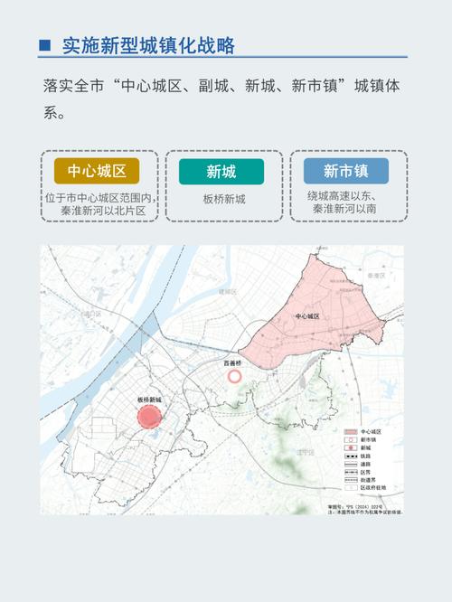 雨花区桔园社区新规划