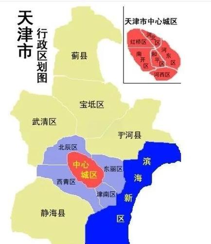 南开华府属于哪个社区