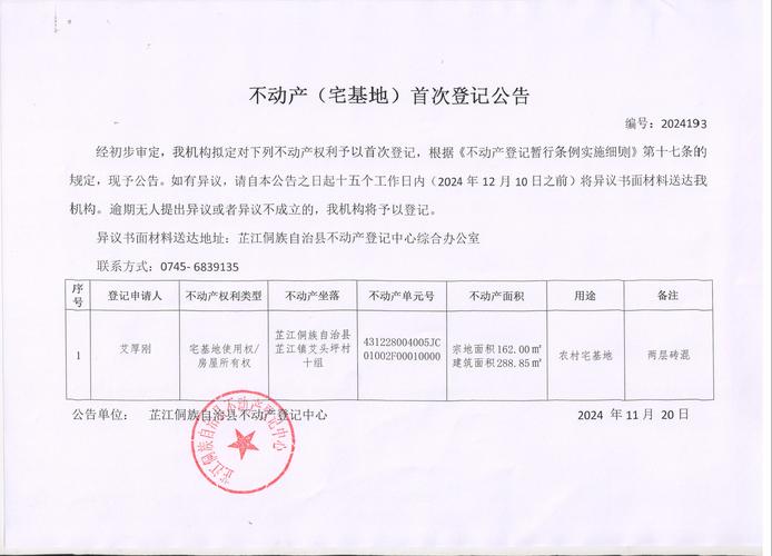 保定 核桃社区 产权