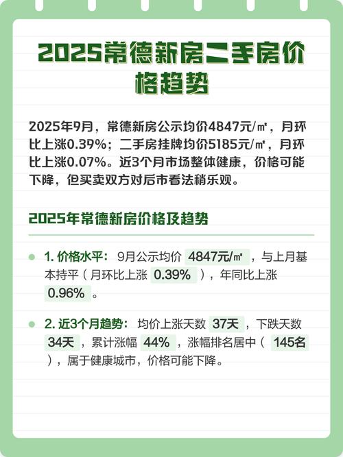 常德市二手房价格走势图