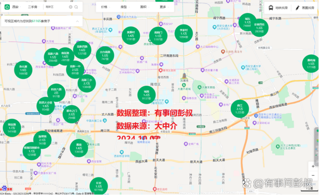 西安市鱼化寨二手房价格