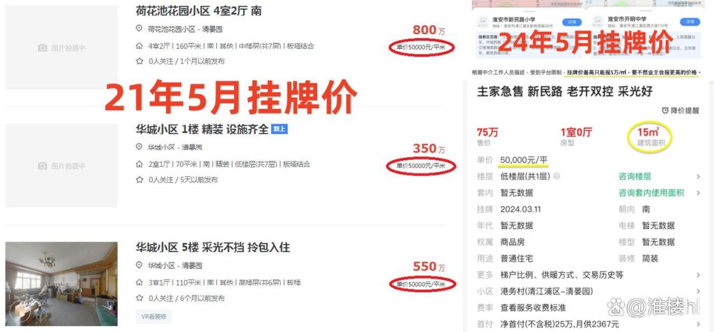 淮安市开发区二手房价格