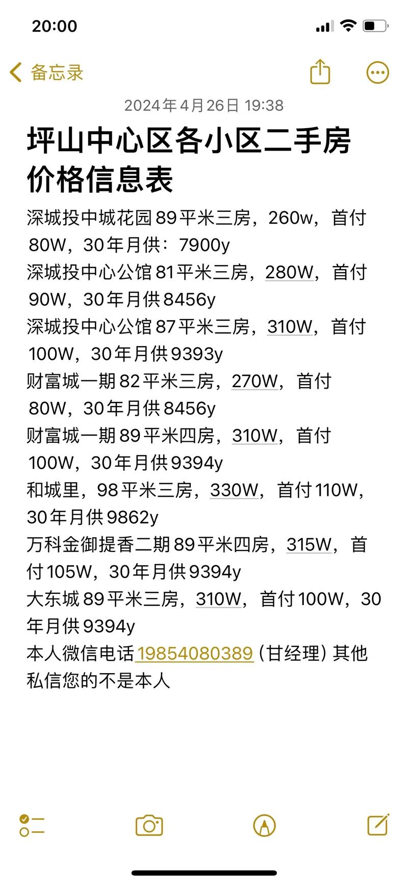 深圳二手房价格比一手房