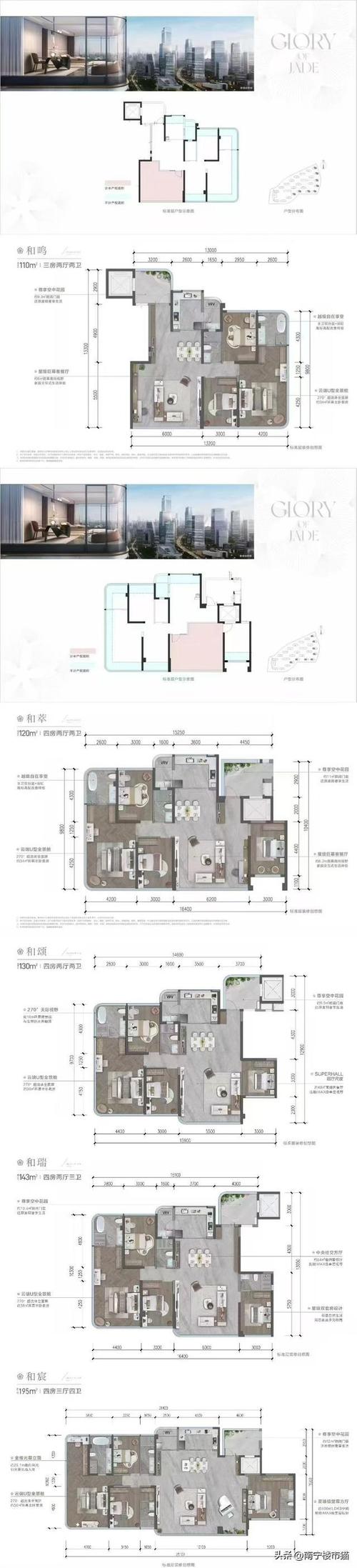 邦泰国际社区97户型