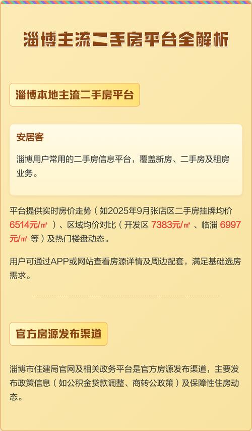 11月份淄博二手房价格