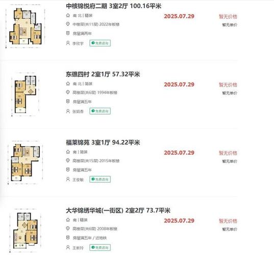 链家显示的二手房价格贵