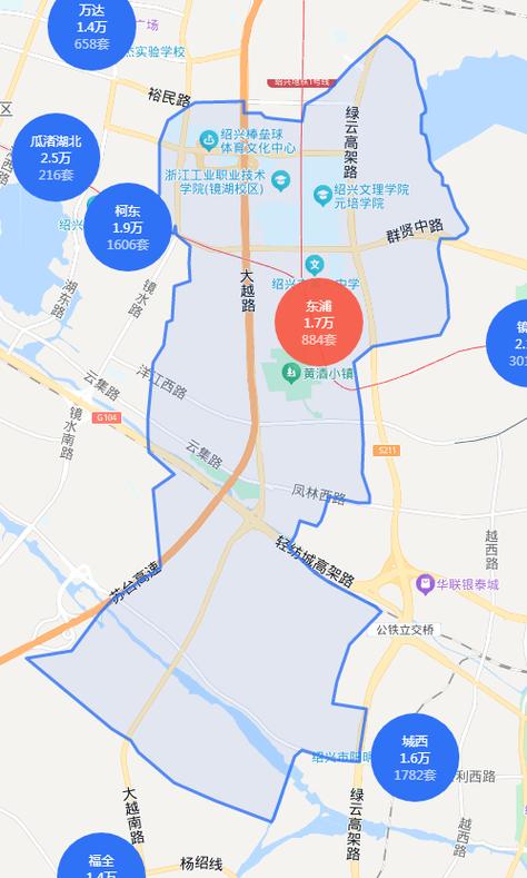 绍兴市越城区二手房价格