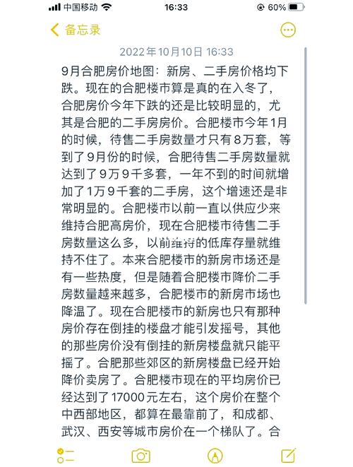 我想买合肥市二手房价格
