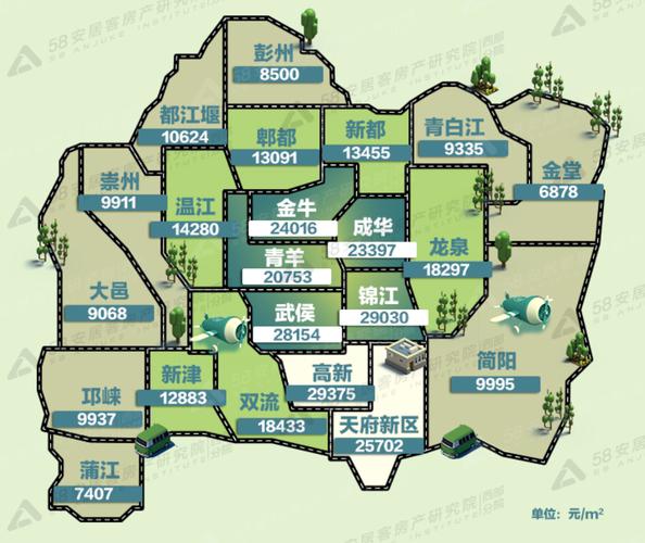 成都长盛续锦二手房价格