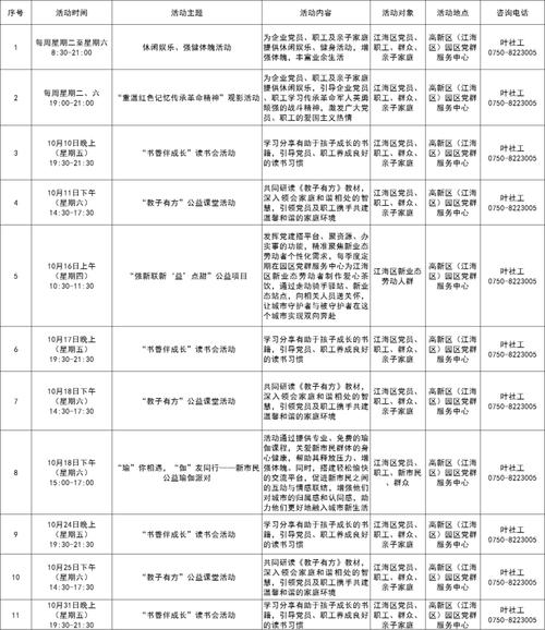 万家花城社区服务时间