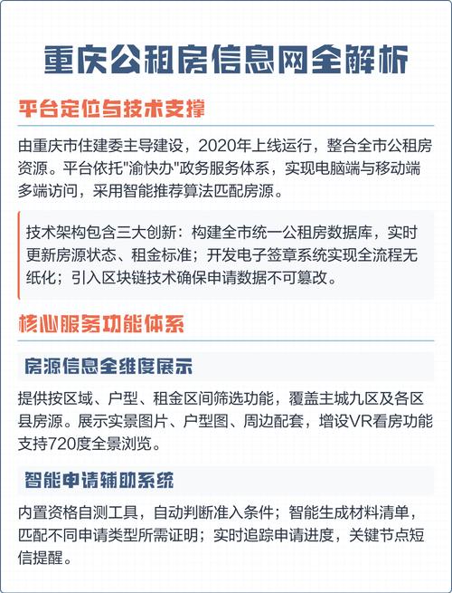 重庆网上租房信息查询