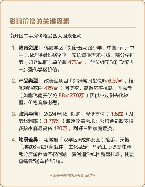 南开区二手房价格是多少