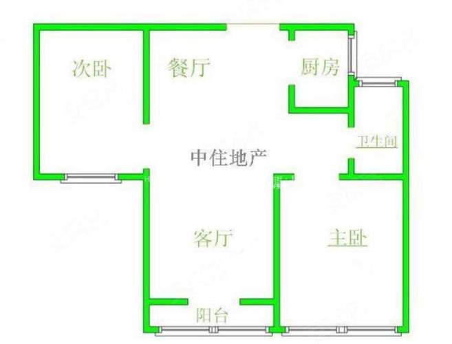 烟台中海国际社区位置