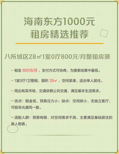 海南东方最新租房信息
