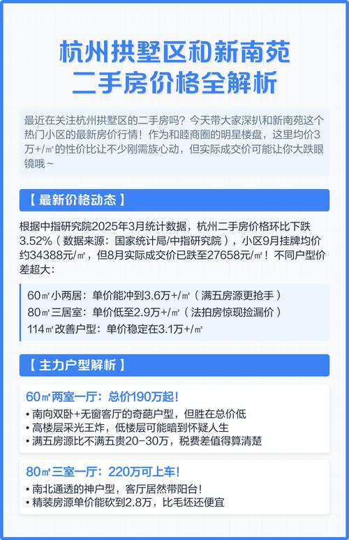 杭州市区二手房价格多少