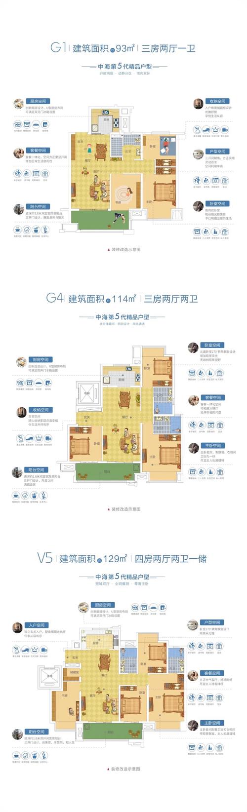 鄞州中海国际社区房价
