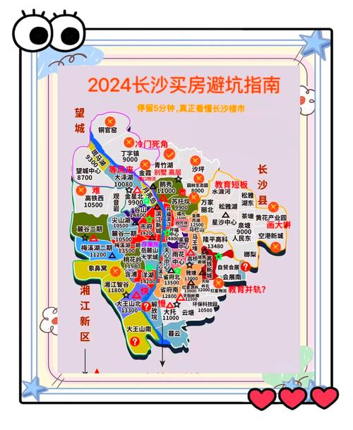 长沙长坡社区最新房价