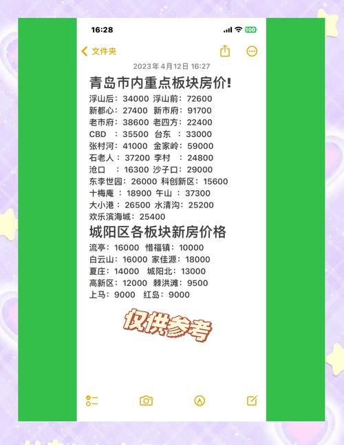 青岛李沧河南社区房价