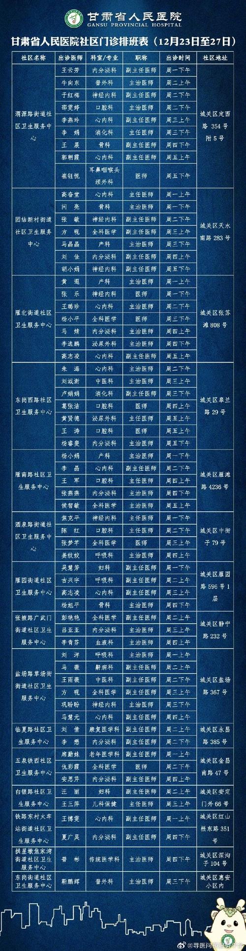 西兴社区医院上班时间