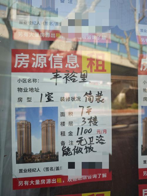 附近最近小区租房信息