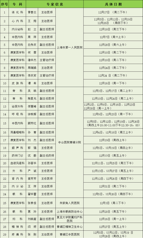 德胜新村社区服务电话