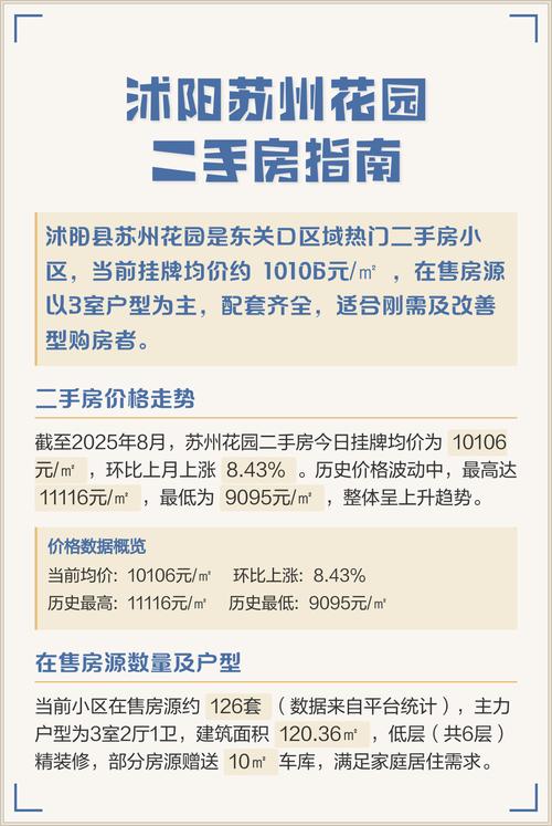 沭阳县17年二手房价格