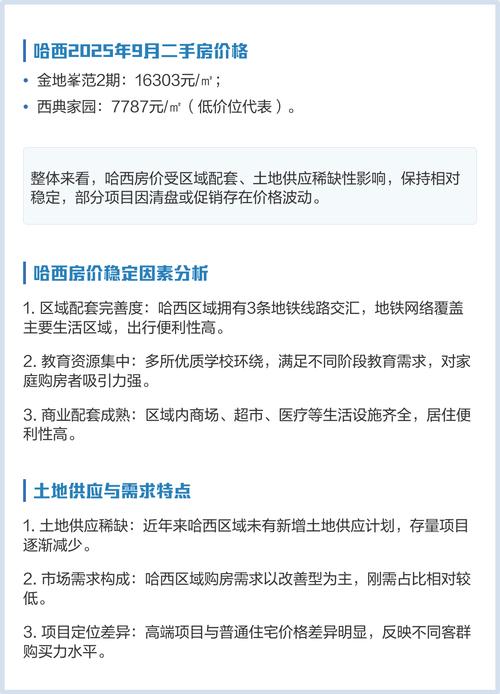 哈西群力二手房价格多少