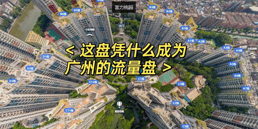 广州富力桃园社区论坛