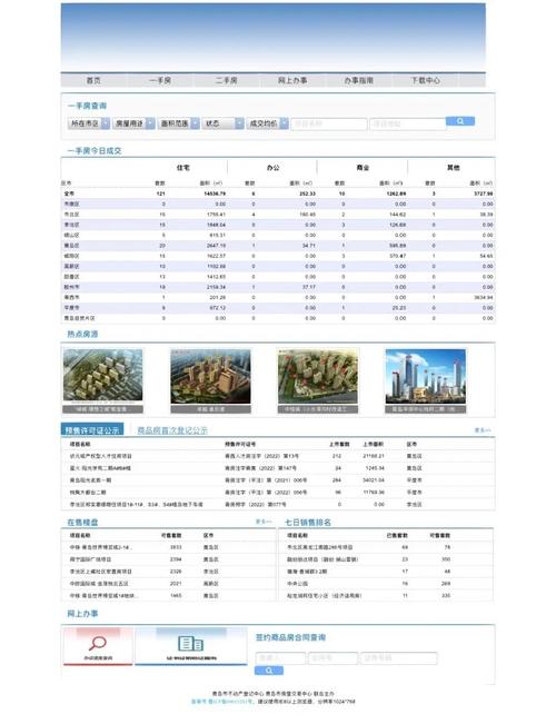 青岛结婚租房信息查询
