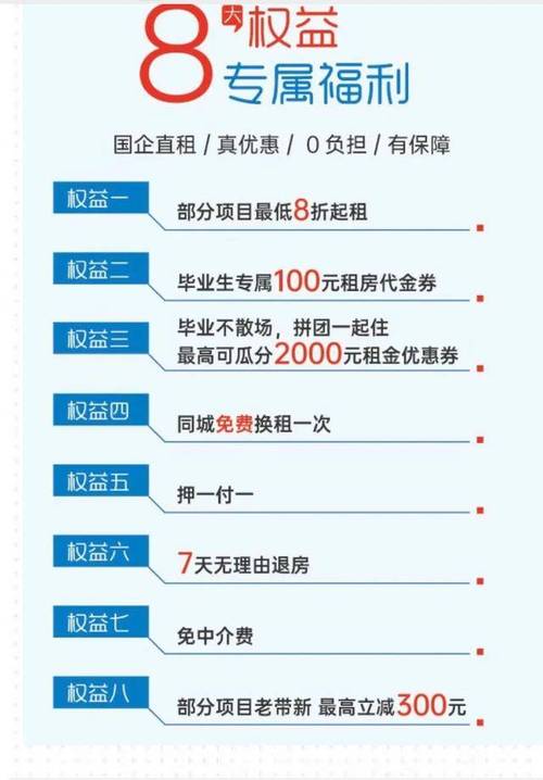 合肥怎么发布租房信息