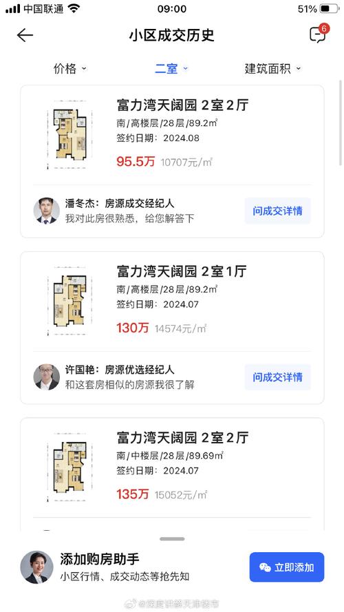 天津市区二手房价格多少