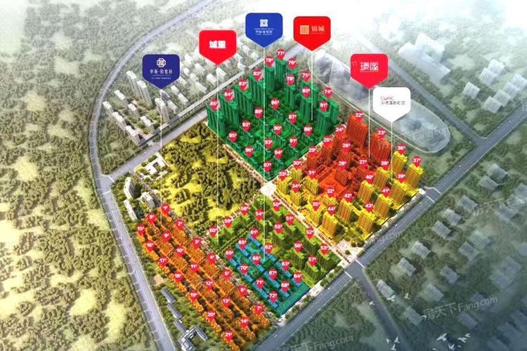 烟台中海国际社区沙盘