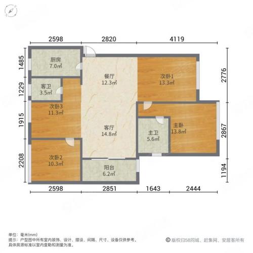 深圳中粮鸿云二手房价格