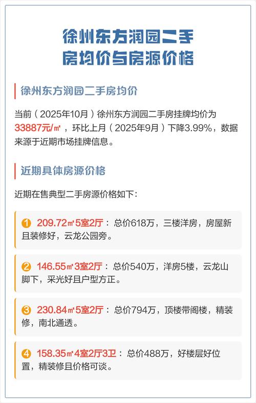 徐州市的最新二手房价格