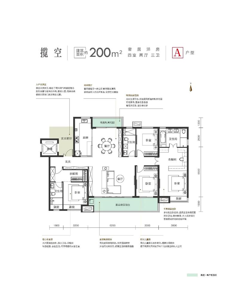 优山美地属于那个社区