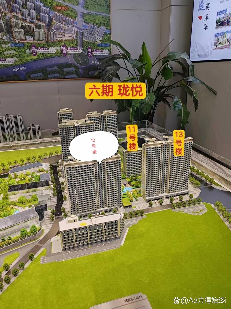 烟台中海国际社区在哪