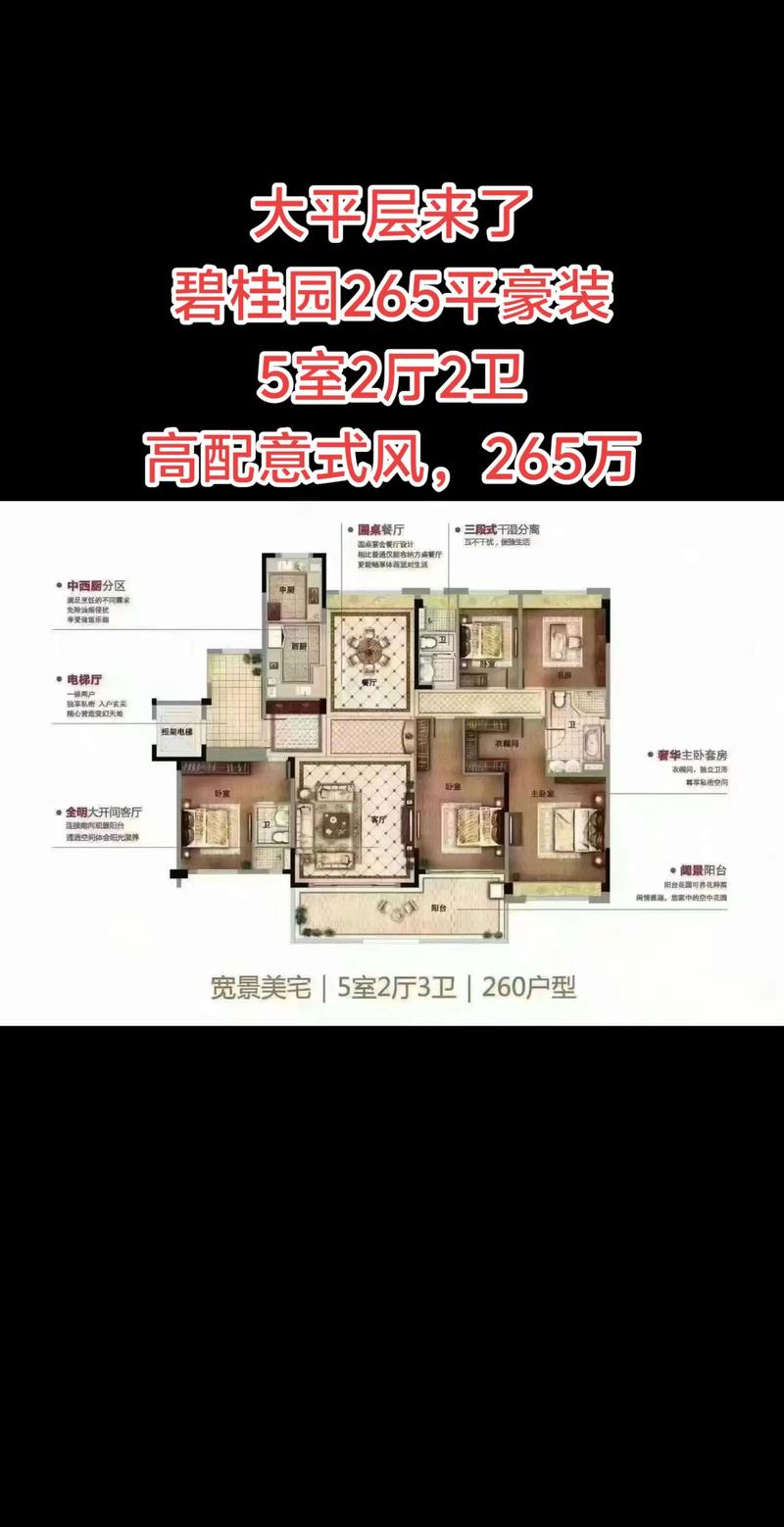 碧桂园一豪园二手房价格