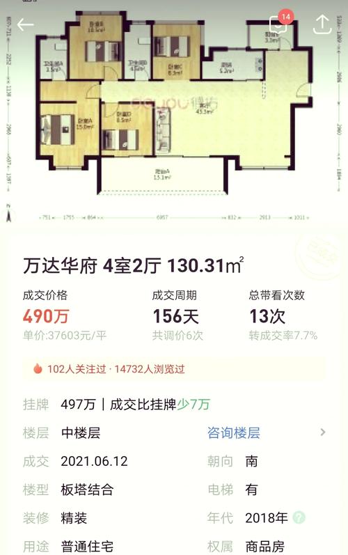 南昌万达华府二手房价格