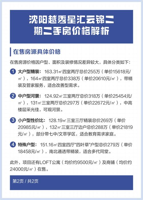 沈阳二手房价格10月份