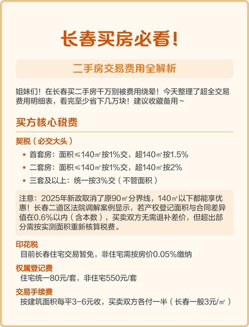 长春12月份二手房价格