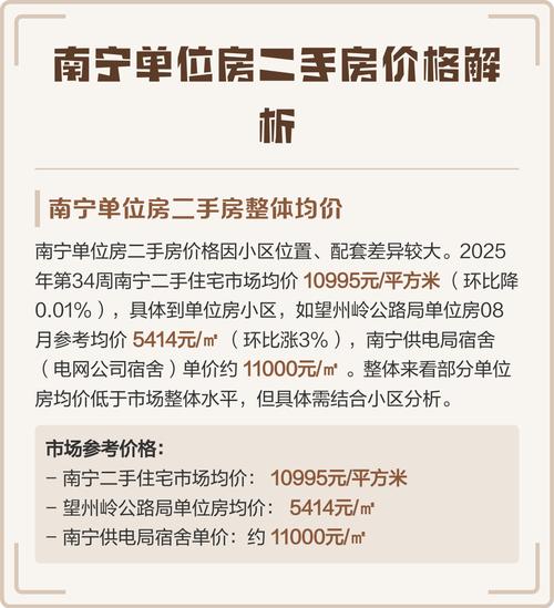 南宁市各小区二手房价格