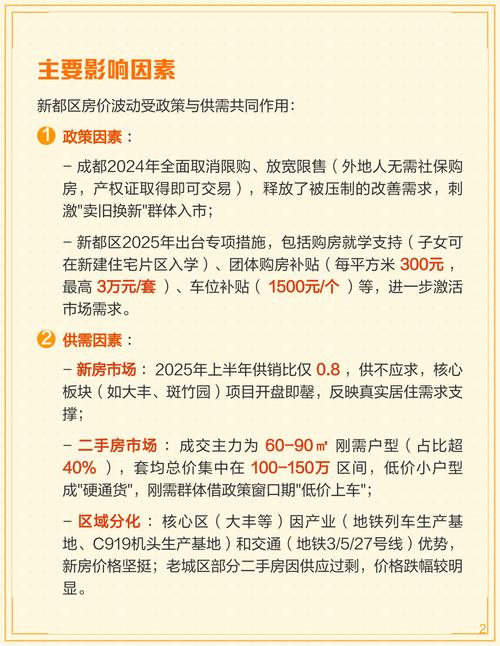 新都区二手房价格降了吗