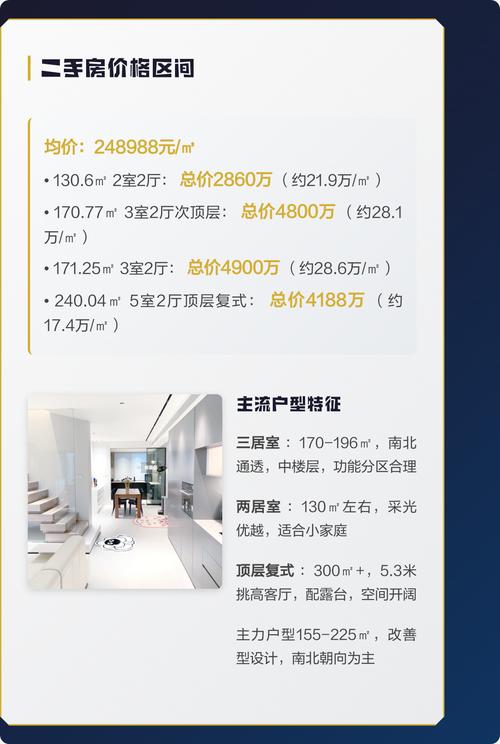 中海六区二手房价格多少