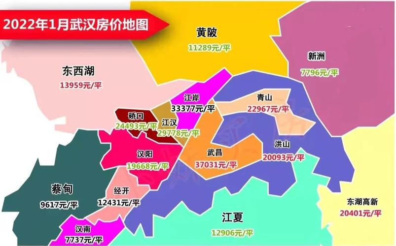 武汉 3月份二手房价格