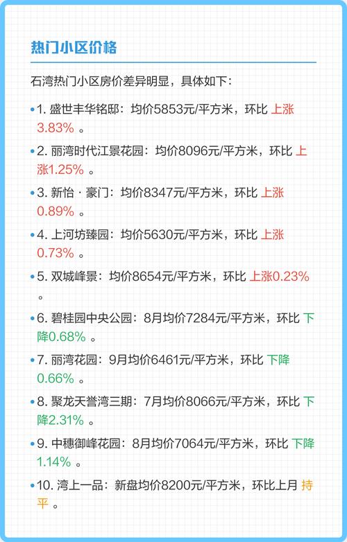 惠州二手房价格是多少钱