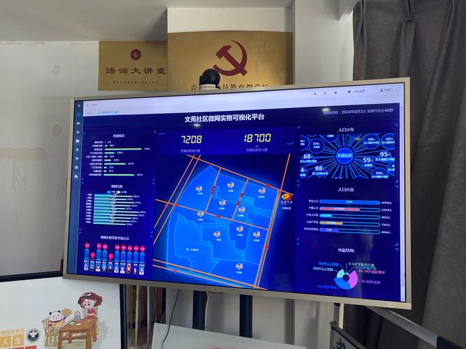 苏州智慧社区服务平台