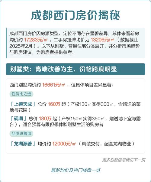 成都西门的二手房价格表