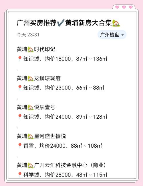 黄埔区大沙地二手房价格