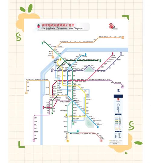 南京中海国际社区地铁