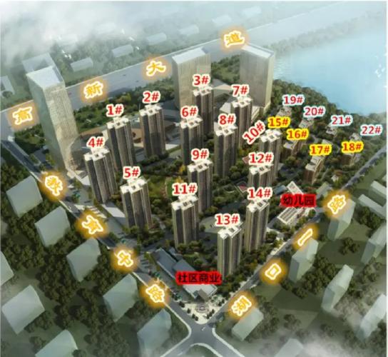 上东领地属于哪个社区